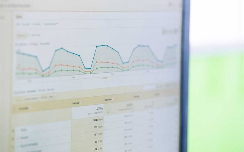 Custom Tracking - Being Digitalz Custom Tracking - Being Digitalz
