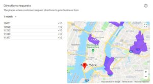 gmb-insights-driving-directions