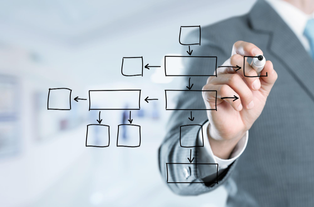 Types of Schema Markup for Voice Search Optimization